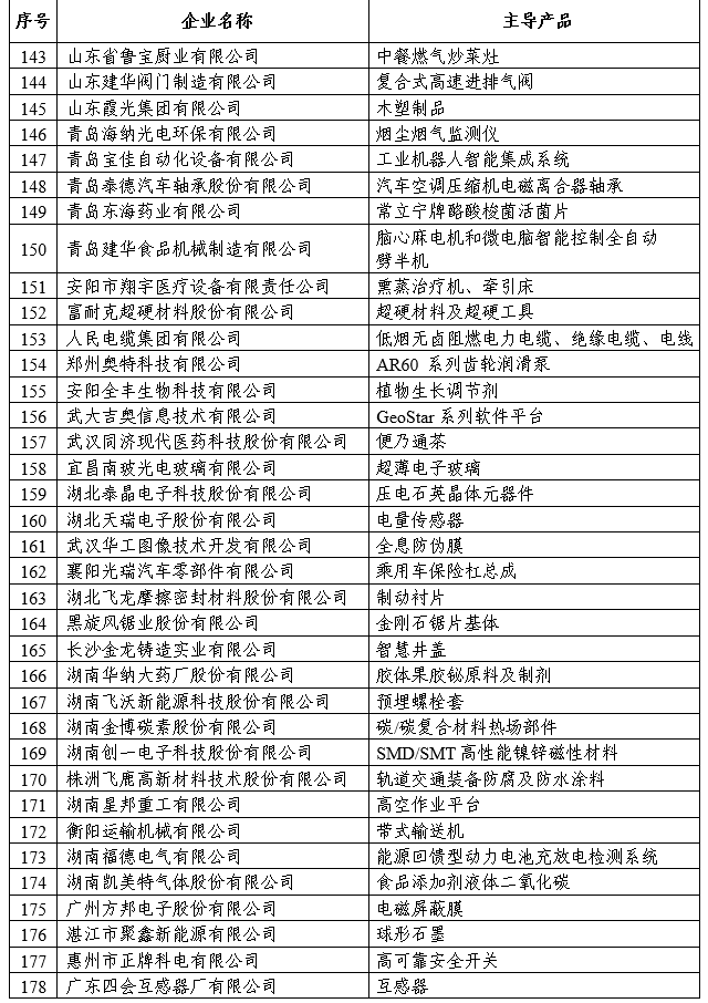 必威·BETWAY(西汉姆联)官方网站